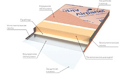 Строительство дома из сэндвич-панелей: материалы, преимущества, основные этапы