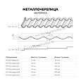 Металлочерепица МЕТАЛЛ ПРОФИЛЬ Монтерроса-XL (PURMAN-20-6005-0.5)