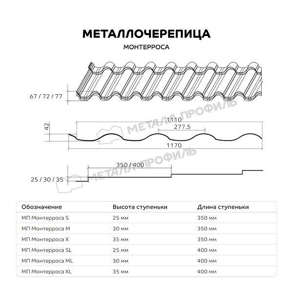 Металлочерепица МЕТАЛЛ ПРОФИЛЬ Монтерроса-SL (ПЭ-01-8012-0.5) ― приобрести недорого в Компании Металл Профиль.